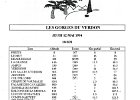 1994-Tour-du-Var28