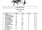 1994-Tour-du-Var32